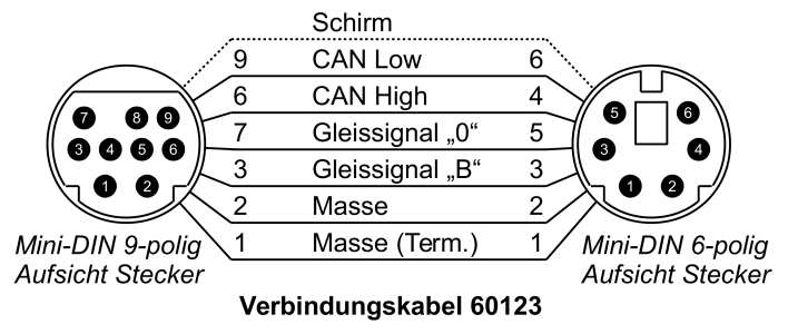 CAN-Kabel 60123
